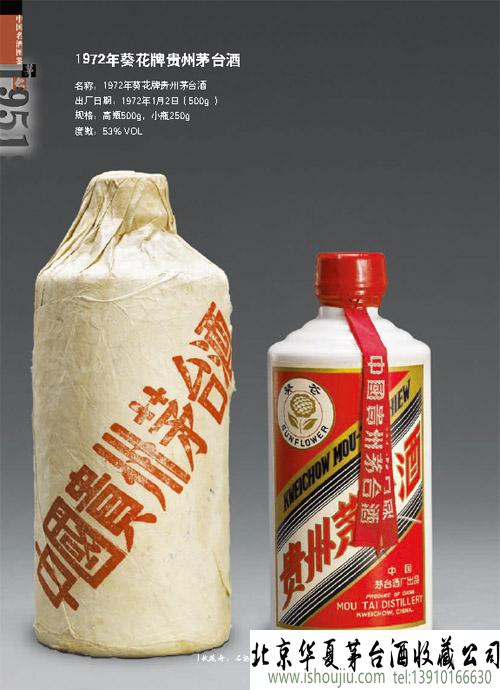 教您如何品鉴茅台酒? 教您如何品鉴茅台酒?